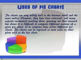 46 Up To Date Why Use Pie Chart