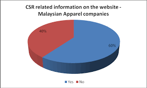 We did not find results for: Http Www Sci Int Com Pdf 1052468571351 1 Refxxxcorr 201877 1882 Pdf