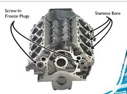 Pushrod Motor Fans Rejoice Ford Mustang Forums