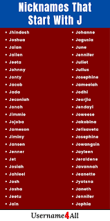 The letter r in alphabet represents wisdom, tolerance, and humanity. 185 Best Nicknames That Start With J For Boys Girls