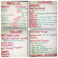 Pin On Emt Instructor