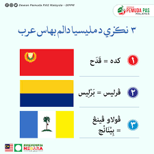 Mas kahwin atau mahar adalah pemberian wajib yang diberikan oleh suami kepada isteri sewaktu berlangsungnya pernikahan. Jom Kenali 3 Negeri Di Dewan Pemuda Pas Malaysia Dppm Facebook