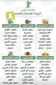 pin by samar anan on health health fitness food health facts food health facts