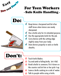 Youth Worker Safety In Restaurants Etool Safety Poster Safe Knife Handling Kitchen Safety Safety Posters Occupational Health And Safety