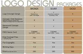 I've seen $99 logo designs, $75 logo designs, $49 logo designs and. Design Printing Services Office Supplier Flexxo Kuching