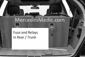 Mercedes Fuse Chart R Reading Industrial Wiring Diagrams