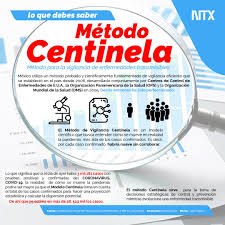 Ella sufre una enfermedad contagiosa. Notimex Sur Twitter Infografia Esto Es Loquedebessaber Acerca De Metodo Centinela Para La Vigilancia De Enfermedades Transmisibles Notimex Https T Co F4peseo25v