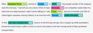 Eindringen, untertauchen, versteck, höhle material: What Is Named Entity Recognition Ner Definition By Techslang