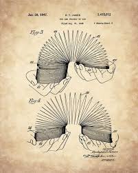 Slinky Patent Retro Toy Poster Retro Art Print Gift For Him Man Cave Decor Game Room Decor Gam Toys Retro Toys In 2020 Patent Art Prints Patent Prints Patent Art