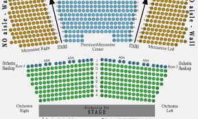 40 Meticulous Carnegie Hall Seating Chart Concert