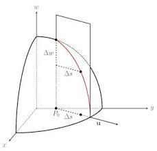 In preparing this two volume work our intention is to present to engineering and science students a modern introduction to vectors and tensors. Multivariable Calculus Mathematics Mit Opencourseware