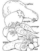 Vegetables coloring pages for preschoolers. 41 Nutrition Coloring Pages Ideas Coloring Pages Food Coloring Pages Coloring Pages For Kids