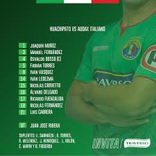 Qld strefa czasowa utc+10 liczba przedstawicieli w. Huachipato Vs Audax Italiano Primera Division 2019