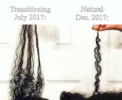 When it comes to hair growth castor oil is really good. Castor Oil For Hair Myths And Truth You Should Know In 2021