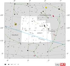 Aries Constellation Wikipedia