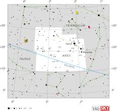 aries constellation wikipedia