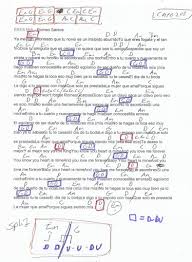 Play song with guitar, piano, bass, ukulele. Eres Mia Romeo Santos Guitar Chord Chart Capo 2nd Fret Guitar Chord Chart Romeo Santos Guitar Chords