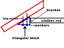 Pin By Holly Foti On Organization Closet Bar Closet Rod Simple Closet