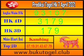 Live Draw Sgp Tgl 07 April 2021 Data Togell