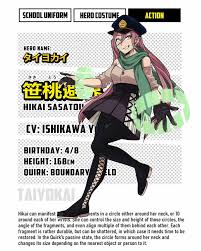 Anime & comics romance onepiece mha transmigation overpowerdmc bnha completed lazymc seriousmc 4.49 disclaimer: Hikai Sasatou Reference Sheet Bnha Oc By Iya5rt In 2021 Hero Costumes My Hero Academia Episodes Super Hero Costumes