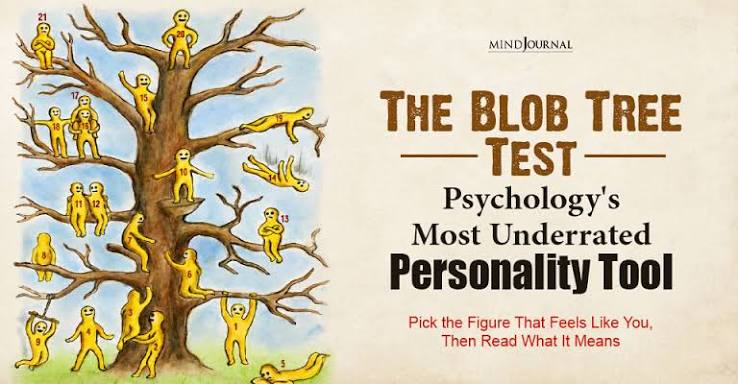 What Is The Blob Tree Test? The Viral Psychology Trick