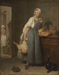 Image result for chardin