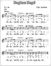 Lagu bagimu negeri ini adalah ciptaan kusbini. Tuliskan Irama Lagu Bagimu Negeri Brainly Co Id