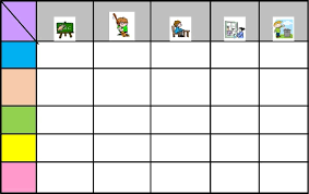 Sama halnya dengan mandi hujan di atas, cara yang sama bisa dilakukan dengan berenang. Template Jadual Bertugas Kelas Powerpoint Background Templates School Frame School Classroom