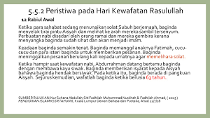 Peristiwa israk mikraj perlu dijadikan iktibar bagi seluruh umat islam yang menggambarkan betapa pentingnya proses tarbiah (pendidikan) jiwa ke arah kesempurnaan. 5 5 Merumus Dan Mengaplikasikan Iktibar Daripada Peristiwa Kewafatan Rasulullah Pendidikan Islam Kssr