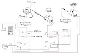 Solicite uma cotação imediatamente e encontre a melhor referência do são diversas opções de itens oferecidos, como instalar interfone com fechadura eletrica com mão de obra. Ligar Porteiro Eletronico E Controle Remoto Em Uma Fechadura Eletrica