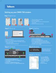 Apn telkomsel 2021 tercepat dan paling stabil. How Can I Change My Telkom Wifi Password