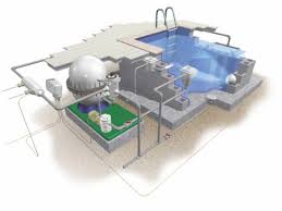Public Swimming Pools What You Don T See How It Works