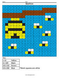Free Coloring Pages Counting And Pixel Art You can find math coloring worksheets, coloring squared, pixel art minecraft, coloring squared multiplication, pixel art and math.