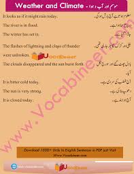 English Dialogues Urdu To English Dialogues English Speaking Conversation English Conversati Learn English Words Simple English Sentences English Vocabulary