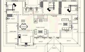 All sales on house plans and customization/modifications are final. 2500 Square Feet Kerala Style House Plan Traditional Cute766
