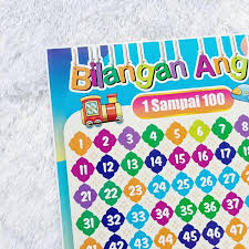 Check spelling or type a new query. Poster Bilangan Angka 1 Sampai 100 Toko Muslim Title