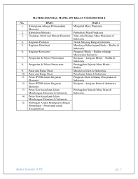 Maybe you would like to learn more about one of these? Pdf Materi Esensial Mapel Ips Kelas 7 8 Semester 2 Ratna Suwanli Academia Edu