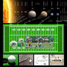 File Solar System Scaled To A Football Field Png Wikimedia Commons