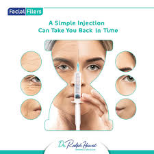 Our msc skin ageing and aesthetic medicine course is specifically designed for qualified medical or dental practitioners who want to develop their knowledge . Dr Ralph Hawat Aesthetic Medicine As We Age The Natural Collagen And Elastin In The Skin Lessens As Cells Lose Their Ability To Produce More Of Their Youthful Component The Skin
