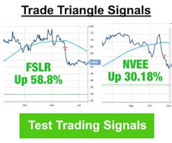 Get crude oil prices in realtime, including live charts for wti, crude oil futures prices here you'll find interactive oil price charts for west texas intermediate (wti) oil as well. Penny Stocks Under 0 1 Cents