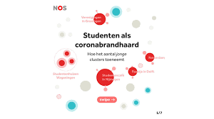 Quarantaineplicht, regels bij quarantaine, informatie voor gezinnen. Zo Kijken Studenten Zelf Naar De Coronaregels Nos