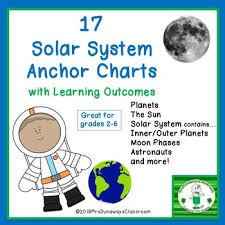Solar System Anchor Charts