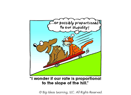 Slope As Rate Of Change Big Ideas Math Math Jokes Math Cartoons