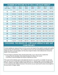 Did you scroll all this way to get facts about knitting needles uk? Circular Needles What Length Should You Use Donna Jones Designs