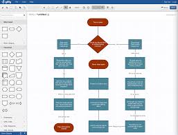 19 Qualified Best Software For Making Flowchart