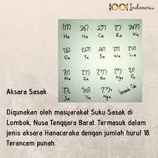 Kekayaan Aksara Nusantara Aksara Sasak Tulisan Budaya Indonesia