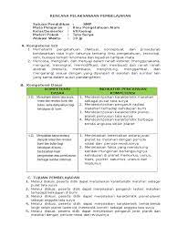 Ringkasan materi ipa kelas 7 semester 2, bab 12 tata surya 1. Rpp Kd 3 13 Tata Surya Kelas Vii Rev