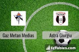 The live scores, predictions and tips of gaz metan medias vs astra giurgiu on 2021/04/03 are analysed deeply and displayed fully. Gaz Metan Medias Vs Astra Giurgiu H2h 2 Apr 2021 Head To Head Stats Prediction