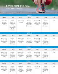 a guide to running for weight loss
