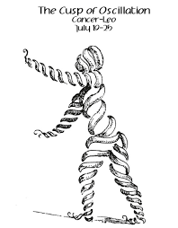 Physical movement, emotional movement it is all one and the same to. Blue Heaven The Cancer Leo Cusp Is An Admixture Of The